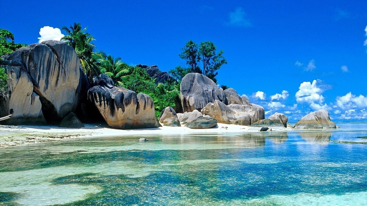 Scenic Sri Lanka 5 Days